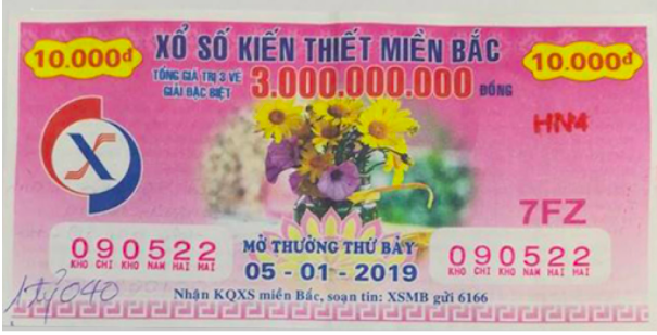 Cách chơi xổ số miền Bắc Hướng dẫn chi tiết và các lưu ý quan trọng 1 Cách chơi xổ số miền Bắc Hướng dẫn chi tiết và các lưu ý quan trọng